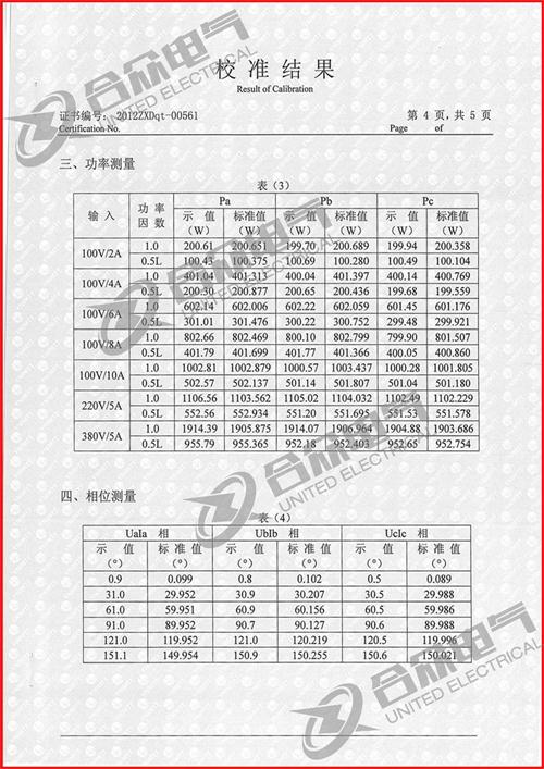 手持式三相相位伏安表证书