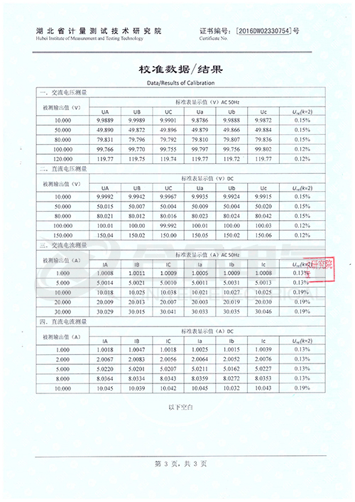 微机继电保护测试仪证书