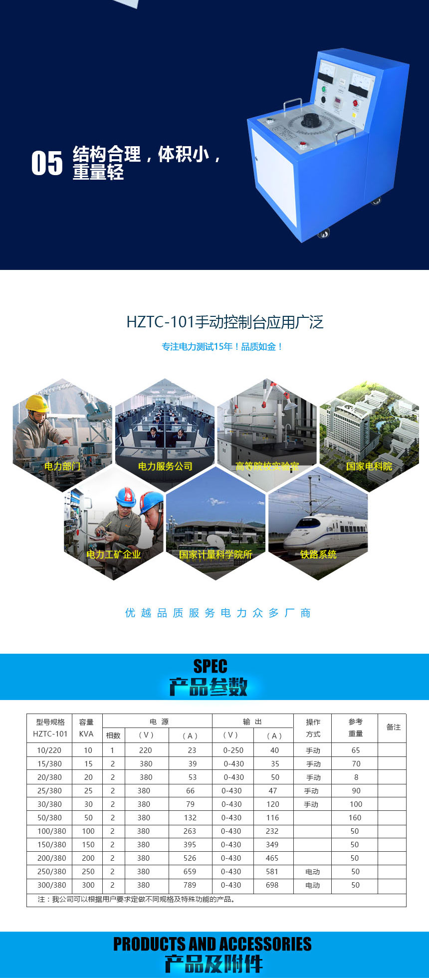 手动试验变压器控制台