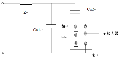 局放仪接线平衡法