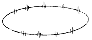 局部放电检测仪波形图谱十一