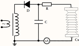 微安表接入被试品Cx底部接线图