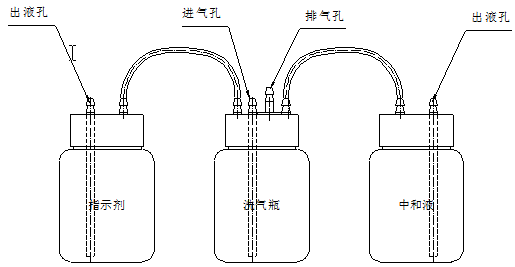 自动酸值测定仪